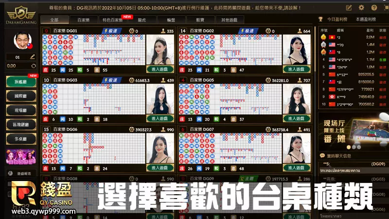 錢盈娛樂城真人娛樂怎麼玩｜步驟三｜選擇喜歡的台桌種類