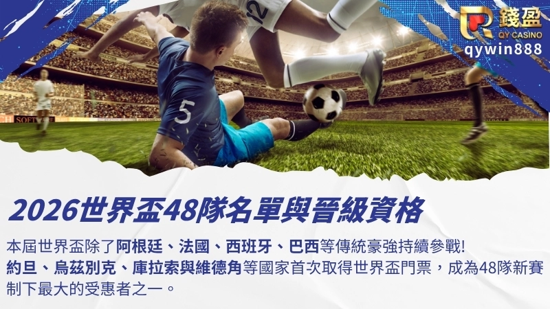 2026世界盃48強