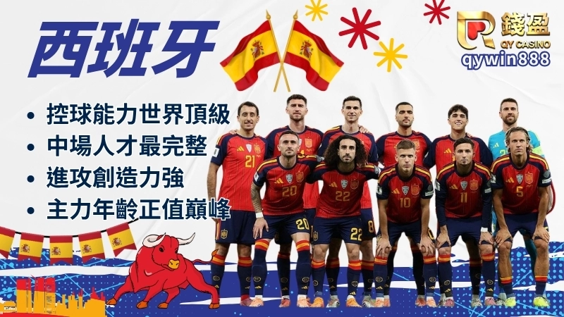 西班牙世界盃