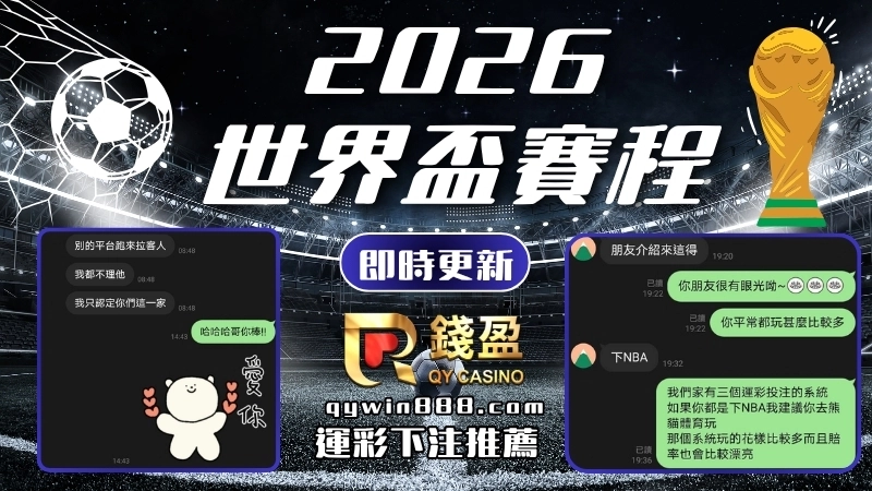 2026世界盃台灣轉播