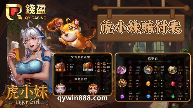 ATG虎小妹老虎機獎金計算